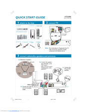 Philips HTS3300K/51 Quick Start Manual