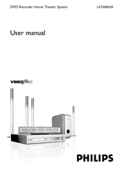 Philips LX7500R/05 User Manual