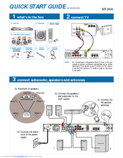 Philips MX2600 Quick Start Manual