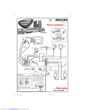 Philips MX5100VR/37B Quick Start Manual