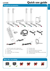Philips LX7500R/01 Quick Use Manual