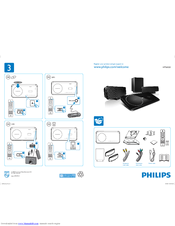 Philips HTS6520/93 User Manual