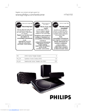 Philips HTS6515D User Manual
