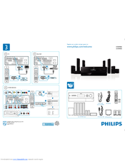 Philips HTR9900 Quick Start Manual