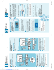 Philips DVDR3300H/05B Quick Start Manual