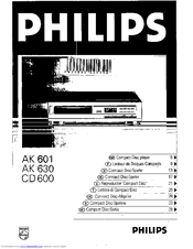 Philips AK630 User Manual