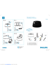 Philips CTS4000/98 User Manual