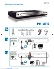 Philips BDP5180/05 Quick Start Manual