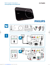 Philips DVP6800/12 Quick Start Manual