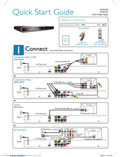 Philips DVP5992/F7E Quick Start Manual