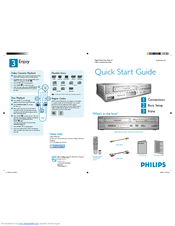 Philips DVP3345V/17B Quick Start Manual