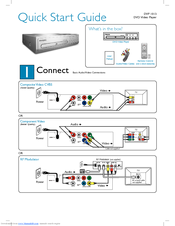 Philips DVP1013/37B Quick Start Manual