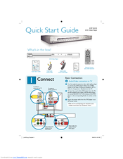 Philips DVP3015K/75 Quick Start Manual