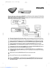 Philips DVP3200V/37 Quick Start Manual