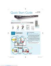 Philips DVP5965K/93 Quick Start Manual