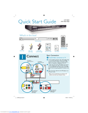 Philips DVP5965K/98 Quick Start Manual