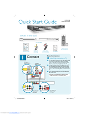 Philips DVP5140K/98 Quick Start Manual