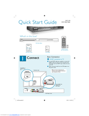Philips DVP5140/12 Quick Start Manual