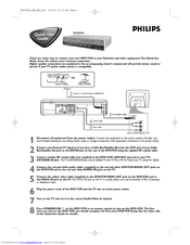 Philips DVP3050V/37 Quick Use Manual