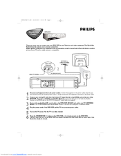 Philips DVP620VR/75 Quick Use Manual