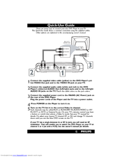 Philips DVP320B Quick Use Manual