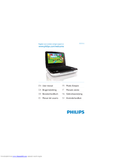 Philips PD7010/05 User Manual