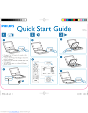 Philips PET946/12 Quick Start Manual