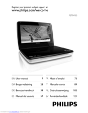 Philips PET941D/12 User Manual