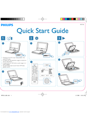 Philips PET745 Quick Start Manual
