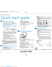 Philips PET742/12 Quick Start Manual