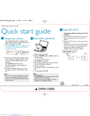 Philips PET741D/05 Quick Start Manual
