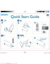 Philips PET836/12 Quick Start Manual