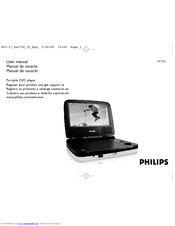 Philips PET702/55 User Manual