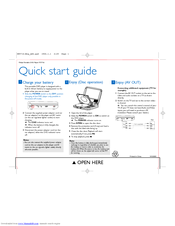 Philips PET716/12 Quick Start Manual