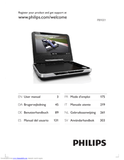 Philips PB9001/12 User Manual