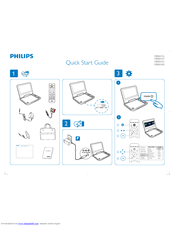 Philips PB9001/51 Quick Start Manual