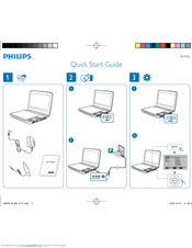 Philips PD7030 Quick Start Manual