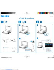 Philips PD7000B/98 Quick Start Manual