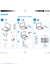 Philips PD9005/12 Quick Start Manual