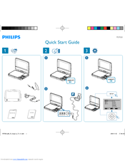 Philips PD7020/51 Quick Start Manual