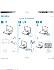 Philips PD7020/12 Quick Start Manual