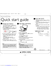 Philips PET941D/79 Quick Start Manual