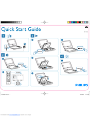 Philips PET944/58 Quick Start Manual