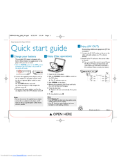 Philips PET941D/58 Quick Start Manual