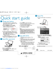 Philips PET737/58 Quick Start Manual