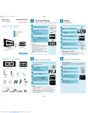 Philips WACS7000/05B Quick Start Manual