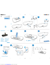 Philips DS7700/77 Quick Start Manual