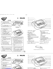 Philips AZ1330D/12 Quick Use Manual