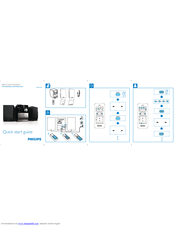 Philips DCM1130/12 Quick Start Manual