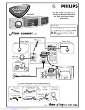 Philips MCD370 Quick Use Manual